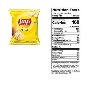Snacking Staples - Standard Size photo