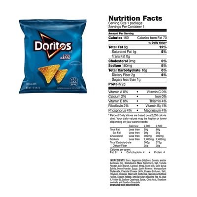 Snacking Staples - Standard Size photo
